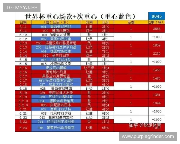 南非VS韩国世界杯比赛全场比分公布，比赛过程与战术分析一览